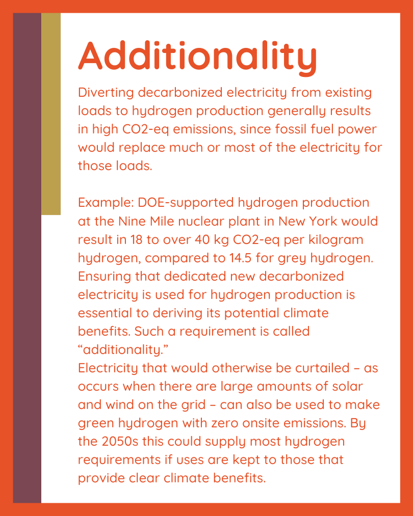 Hydrogen additionality Hydrogen additionality