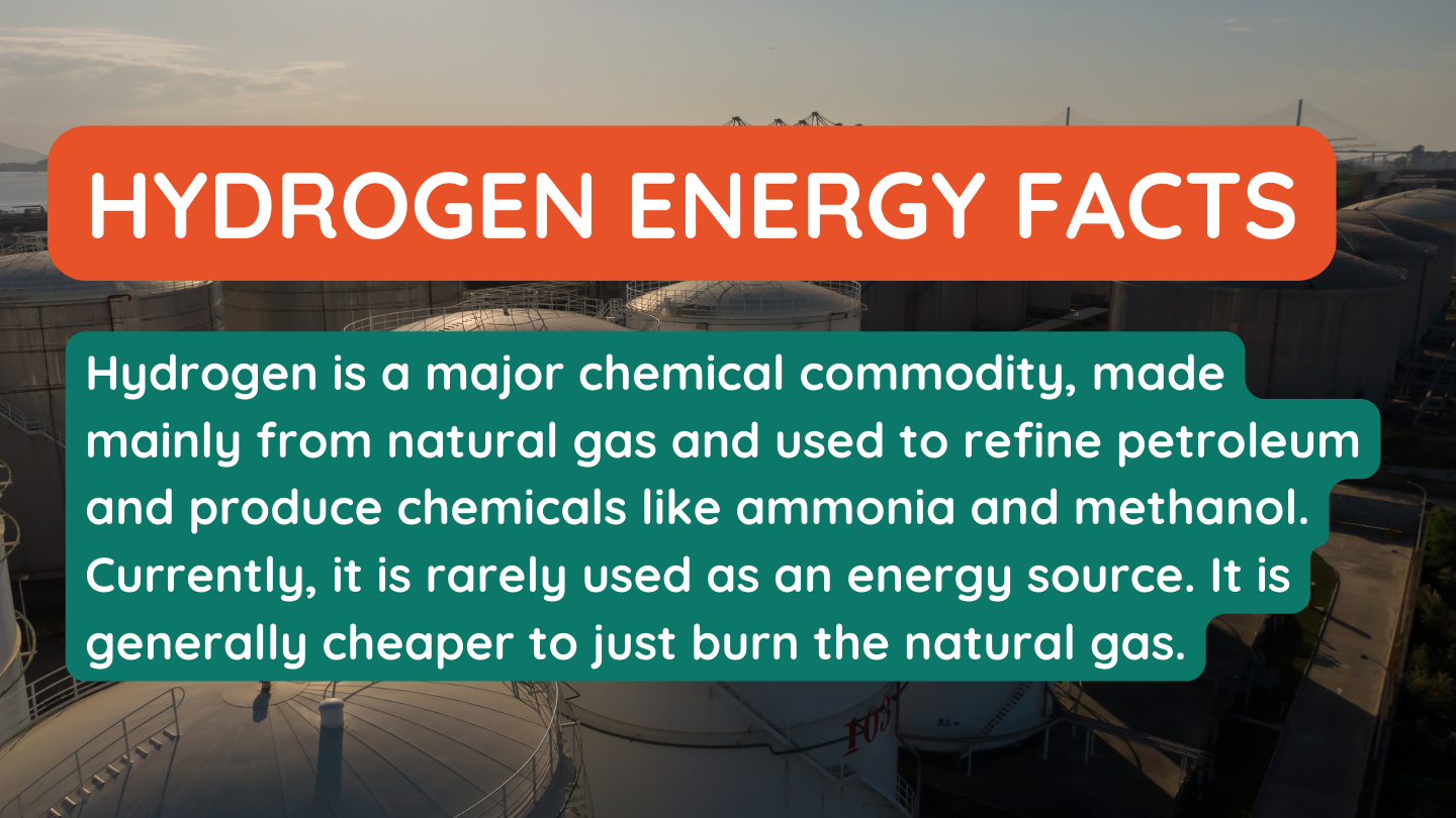 hydrogen energy facts hydrogen energy facts